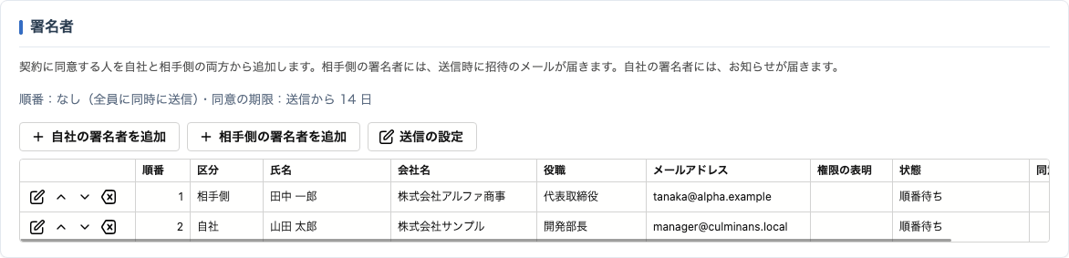 署名者。自社と相手側の署名者と、同意の順番・状態を表示。
