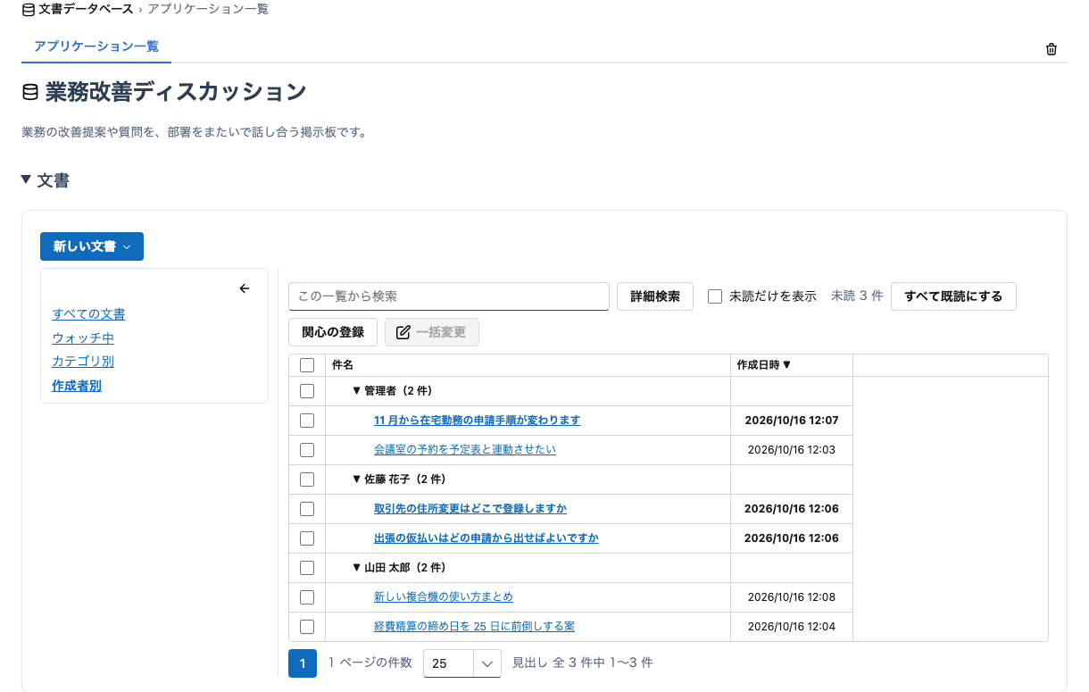 作成者別のビュー。作成者ごとにまとめて文書を並べる。