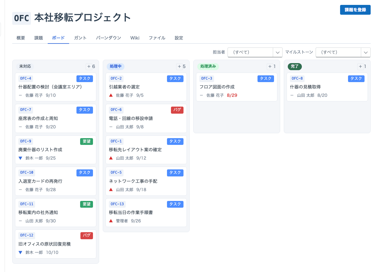ボード。課題を未対応・処理中・処理済み・完了の列で表示。