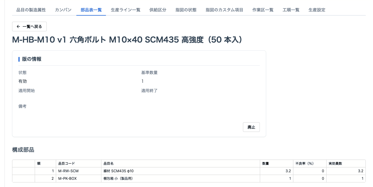 部品表の版。製品 1 単位に要る部品と数量を並べる。