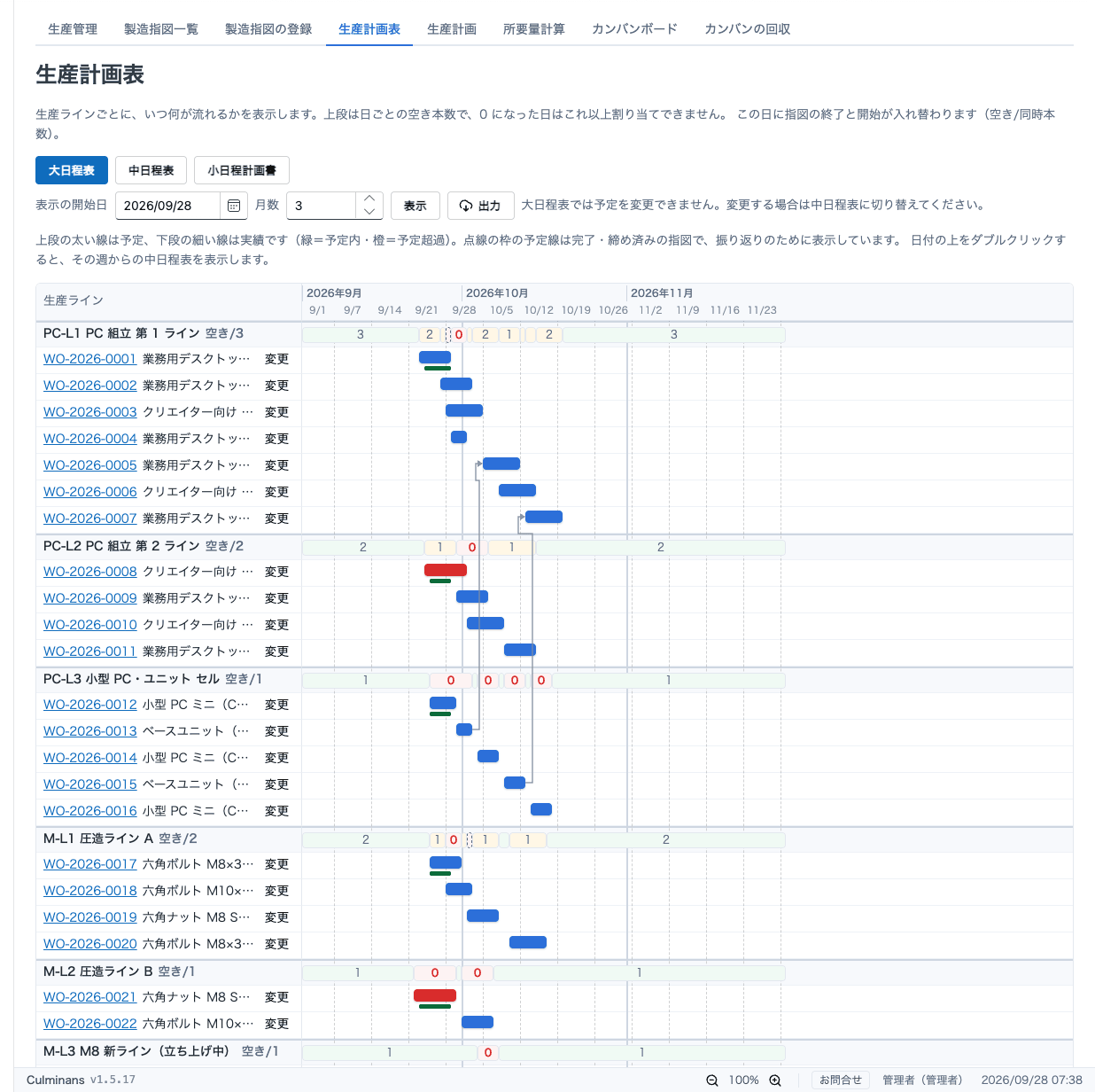 大日程表。数か月分の流れを月と週の目盛りで確認する。