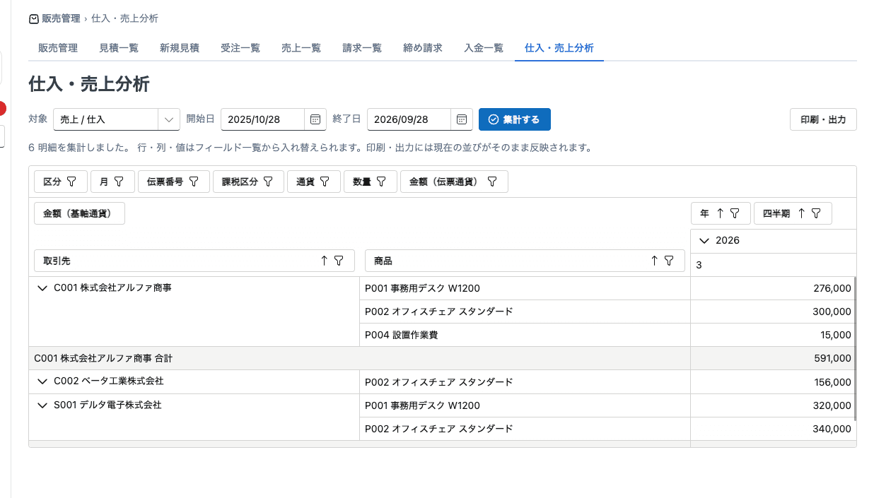仕入・売上分析。行・列・値をドラッグで入れ替えて集計する。