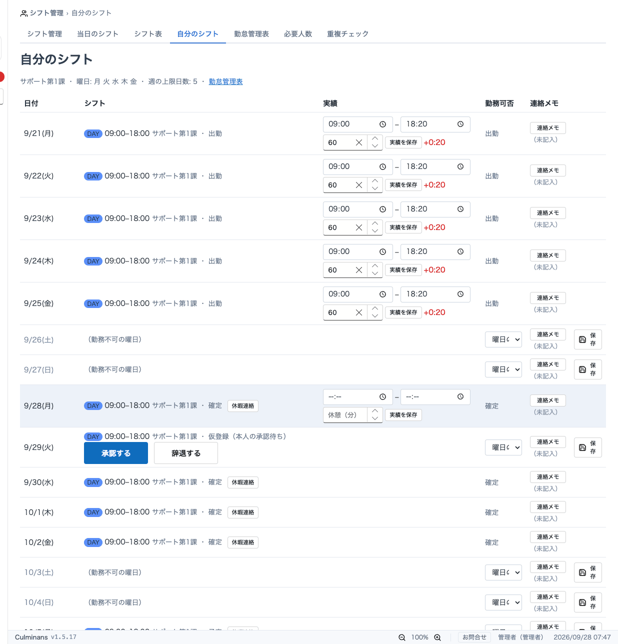 自分のシフト。日ごとの予定と実績が並ぶ。