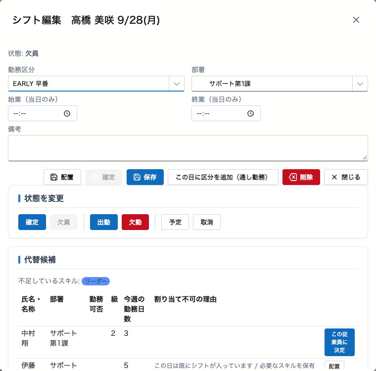 欠員の代替候補。不足しているスキルから逆算し、代わりに入れる人を並べる。