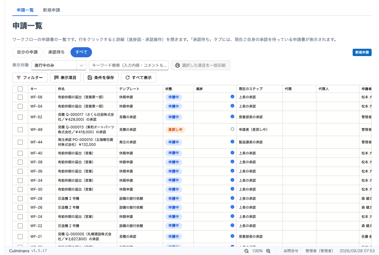 申請一覧。状態・現在のステップ・代理の有無が並び、承認待ちの件数をバッジで表示。