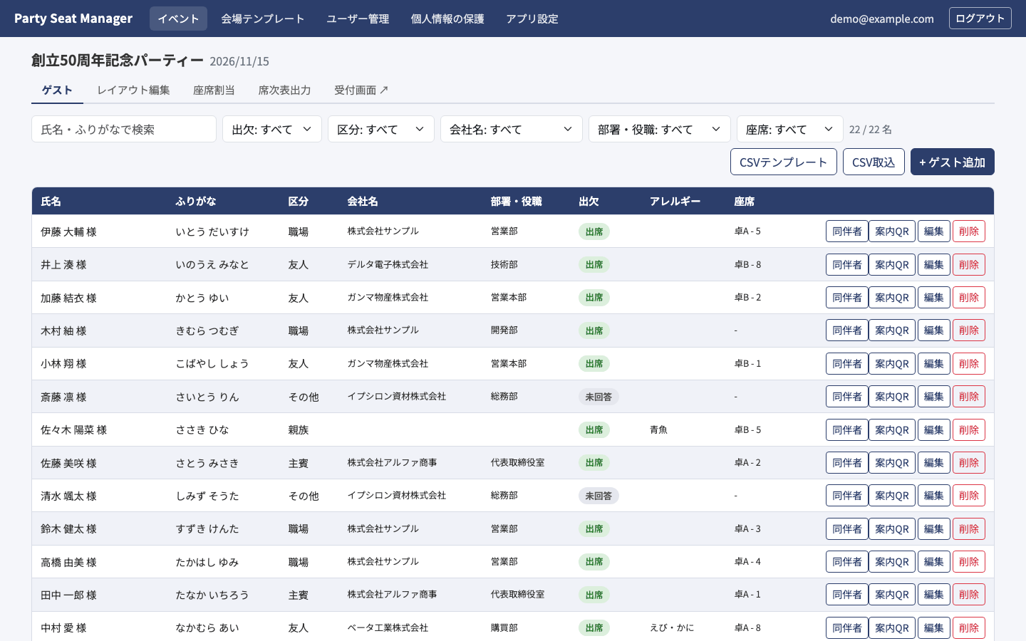 Party Seat Managerのゲスト管理。氏名・ふりがな・区分・会社名・部署・出欠・アレルギー・座席の一覧を表示。
